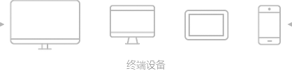 28圈-28圈官方网站-相信品牌的力量