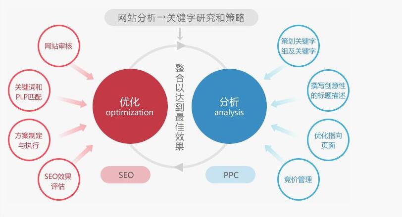 28圈-28圈官方网站-相信品牌的力量