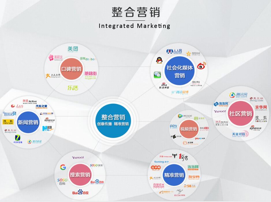 28圈-28圈官方网站-相信品牌的力量