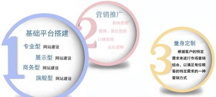 28圈-28圈官方网站-相信品牌的力量