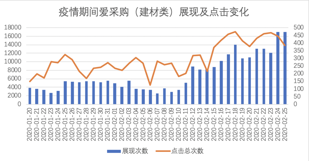 28圈-28圈官方网站-相信品牌的力量