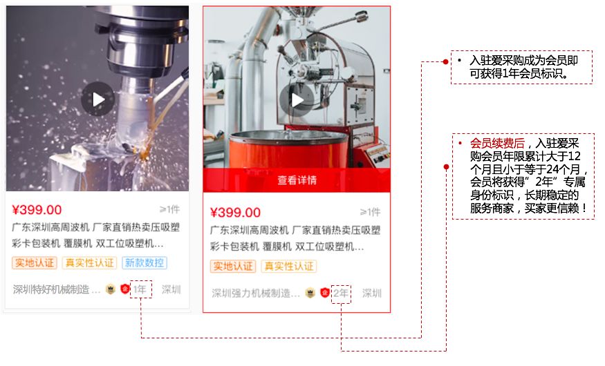 28圈-28圈官方网站-相信品牌的力量