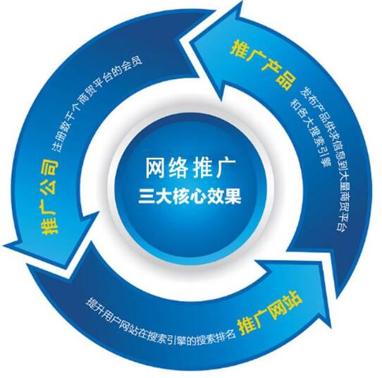 28圈-28圈官方网站-相信品牌的力量