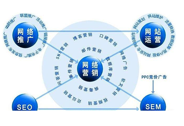 28圈-28圈官方网站-相信品牌的力量